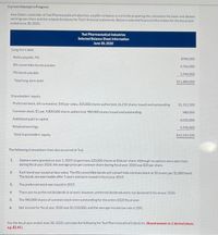 Current Attempt in Progress
Amy Dyken, controller at Teal Pharmaceutical Industries, a public company, is currently preparing the calculation for basic and diluted
earnings per share and the related disclosure for Teal's financial statements. Below is selected financial information for the fiscal year
ended June 30, 2020.
Teal Pharmaceutical Industries
Selected Balance Sheet Information
June 30, 2020
Long term debt
Notes payable, 9%
$980,000
8% convertible bonds payable
4,960,000
9% bonds payable
5.940,000
Total long term debt
$11.880,000
Shareholders' equity
Preferred stock, 6% cumulative. $50 par value, 105,000 shares authorized, 26.250 shares issued and outstanding
$1,312.500
Common stock, $1 par, 9,800,000 shares authorized, 980,000 shares issued and outstanding
980,000
Additional paid-in capital
4,020,000
Retained earnings
5.930,000
Total shareholders' equity
$12.242.500
The following transactions have also occurred at Teal.
1.
Options were granted on July 1, 2019, to purchase 220,000 shares at $16 per share. Although no options were exercised
during fiscal year 2020, the average price per common share during fiscal year 2020 was $20 per share.
Each bond was issued at face value. The 8% convertible bonds will convert into common stock at 50 shares per $1000 bond.
The bonds are exercisable after 5 years and were issued in fiscal year 2019.
2.
3.
The preferred stock was issued in 2019.
4.
There are no preferred dividends in arrears, however, preferred dividends were not declared in fiscal year 2020.
5.
The 980,000 shares of common stock were outstanding for the entire 2020 fiscal year.
6.
Net income for fiscal year 2020 was $1,510,000, and the average income tax rate is 20%.
For the fiscal year ended June 30, 2020, calculate the following for Teal Pharmaceutical Industries. (Round answers to 2 decimal places,
es $245)
