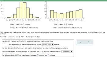20+
15-
10-
5+
19.5 24.5 29.5 34.5 39.5 44.5 49.5 54.5 59.5 64.5 69.5
20+
15+
10+
5-
19.5 24.5 29.5 34.5 39.5 44.5 49.5 54.5 59.5 64.5 69.5
Video 1 mean: 44.47 minutes
Video 1 standard deviation: 7.97 minutes
Video 2 mean: 45.89 minutes
Video 2 standard deviation: 15.30 minutes
Pablo wants to use the Empirical Rule to make some approximations about both data sets. Unfortunately, it is appropriate to use the Empirical Rule on only one
of them!
Answer the parts below to help Pablo with his approximations.
(a) Identify the data set for which it is appropriate to use the Empirical Rule.
ك
It is appropriate to use the Empirical Rule for the (Choose one)
data set.
For the data set identified in part (a), use the Empirical Rule to make the following approximations.
(b) The percentage of times between 36.5 minutes and 52.44 minutes is approximately (Choose one) ▼
(c) Approximately 99.7% of the times are between ☐ minutes and ☐ minutes.