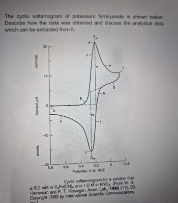 The cyclic voltamogram of potassium ferricyanide is shown below.
Describe how the data was obtained and discuss the analytical data
which can be extracted from it.
anodic
Current, A
cathodic
-10
0
10
20
k
b
9
h
Epa
-20
0.8
0.6
0.4
0.2
0
-0.2
Potential, V vs. SCE
Cyclic voltammogram for a solution that
is 6.0 mM in K,Fe(CN)6 and 1.0 M in KNO. (From W. R.
Heineman and P. T. Kissinger, Amer. Lab., 1982 (11), 30.
Copyright 1982 by International Scientific Communications,
Inc)