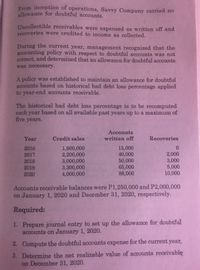 allowance for doubtful accounts.
From inception of operations, Savvy Company carried no
Uncollectible receivables were expensed as written off and
recoveries were credited to income as collected.
During the current year, management recognized that the
accounting policy with respect to doubtful accounts was not
correct, and determined that an allowance for doubtful accounts
was necessary.
A policy was established to maintain an allowance for doubtful
accounts based on historical bad debt loss percentage applied
to year-end accounts receivable.
The historical bad debt loss percentage is to be recomputed
each year based on all available past years up to a maximum of
five years.
Accounts
Year
Credit sales
written off
Recoveries
15,000
40,000
50,000
65,000
88,000
0.
1,500,000
2,200,000
3,000,000
3,300,000
4,000,000
2016
2,000
3,000
5,000
10,000.
2017
2018
2019
2020
Accounts receivable balances were P1,250,000 and P2,000,000
on January 1, 2020 and December 31, 2020, respectively.
Required:
1. Prepare journal entry to set up the allowance for doubtful
accounts on January 1, 2020.
2. Compute the doubtful accounts expense for the current year,
3. Determine the net realizable value of accounts receivable
on December 31, 2020.
