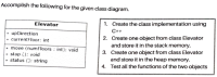 Accomplish the following for the given class diagram.
Elevator
1. Create the class implementation using
C++
• upDirection
+ currentFloor: int
• move (numFloors : int): void
+ stop (): void
+ status (): string
2. Create one object from class Elevator
and store it in the stack memory.
3. Create one object from class Elevator
and store it in the heap memory.
4. Test all the functions of the two objects
