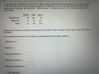 A CBS News poll conducted June 10 and 11, 2006, among a nationwide random sample of 651 adults, asked
those adults about their party affiliation (Democrat, Republican or none) and their opinion of how the US
economy was changing ("getting better," "getting worse" or "about the same"). The results are shown in the
table below.
better
same
worse
Republican
38
104
44
Democrat
12
87
137
none
21
90
118
Express your answers as a decimal and round to the nearest 0.001 (in other words, type 0.123, not 12.3% or
0.123456).
If we randomly select one of the adults who participated in this study, compute:
P(Democrat) =
%3D
P(same) =
%3D
P(same | Democrat) =
P(Democrat | same) =
P(Democrat and same) =
> Next Question
