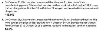 e. On October 21, Discovery Inc. announced that they would close one of their
manufacturing plants. This resulted in a drop in their stock price. It closed at $32. Express
the net change from October 20 to October 21 as a percent, rounded to the nearest tenth
of a percent.
-16.9%
f. On October 28, Discovery Inc. announced that they would not be closing the plant. This
news caused the price of their stock to rise. It closed at $48.20. Express the net change
from October 27 to October 28 as a percent, rounded to the nearest tenth of a percent.
14.8%