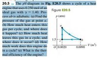 20.5 .. The pV-diagram in Fig. E20.5 shows a cycle of a heat
engine that uses 0.250 mol of an
ideal gas with y = 1.40. Pro-
cess ab is adiabatic. (a) Find the
Figure E20.5
P (atm)
pressure of the gas at point a.
(b) How much heat enters this
gas per cycle, and where does
it happen? (c) How much heat
leaves this gas in a cycle, and
1.5
where does it occur? (d) How
V (m³)
much work does this engine do
in a cycle? (e) What is the ther-
mal efficiency of the engine?
0 0.0020
0.0090
