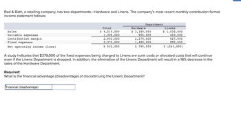 Bed & Bath, a retailing company, has two departments-Hardware and Linens. The company's most recent monthly contribution format
income statement follows:
Sales
Variable expenses.
Contribution margin
Fixed expenses
Net operating income (loss)
Total
$ 4,210,000
1,308,000
2,902,000
2,370,000
$ 532,000
Financial (disadvantage)
Department
Hardware
$ 3,180,000
905,000
2,275,000
1,480,000
$ 795,000
Required:
What is the financial advantage (disadvantage) of discontinuing the Linens Department?
A study indicates that $379,000 of the fixed expenses being charged to Linens are sunk costs or allocated costs that will continue
even if the Linens Department is dropped. In addition, the elimination of the Linens Department will result in a 18% decrease in the
sales of the Hardware Department.
Linens
$ 1,030,000
403,000
627,000
890,000
$ (263,000)