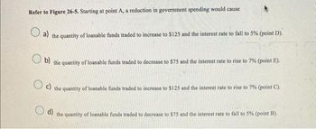 Refer to Figure 26-5. Starting at point A, a reduction in government spending would cause
a) the quantity of loanable funds traded to increase to $125 and the interest rate to fall to 5% (point D).
b) the quantity of loanable funds traded to decrease to $75 and the interest rate to rise to 7% (point E).
c) the quantity of loanable funds traded to increase to $125 and the interest rate to rise to 7% (point C).
d) the quantity of loanable funds traded to decrease to $75 and the interest rate to fall to 5% (point B).