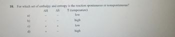 10. For which set of enthalpy and entropy is the reaction spontaneous or nonspontaneous?
ΔΗ
AS
T (temperature)
low
a)
b)
c)
d)
+ +
211 + 1
high
low
high