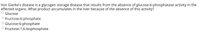 Von Gierke's disease is a glycogen storage disease that results from the absence of glucose-6-phosphatase activity in the
affected organs. What product accumulates in the liver because of the absence of this activity?
O Glucose
O Fructose-6-phosphate
O Glucose-6-phosphate
O Fructose-1,6-bisphosphate
