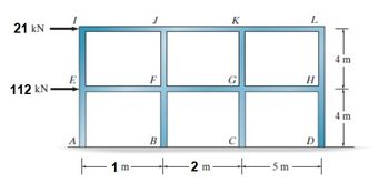 Answered: Use The Cantilever Method And Determine… | Bartleby