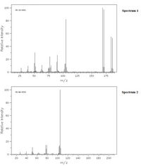 ethylbenzene mass spectrum