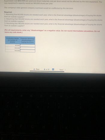 Supervision cost ($42,000 per year) and direct materials cost per drum would not be affected by the new equipment. The
new equipment's capacity would be 140,000 drums per year.
The company's total general company overhead would be unaffected by this decision.
Required:
1. Assuming that 60,000 drums are needed each year, what is the financial advantage (disadvantage) of buying the drums
from an outside supplier?
2. Assuming that 120,000 drums are needed each year, what is the financial advantage (disadvantage) of buying the drums
from an outside supplier?
3. Assuming that 140,000 drums are needed each year, what is the financial advantage (disadvantage) of buying the drums
from an outside supplier?
(For all requirements, enter any "disadvantages" as a negative value. Do not round intermediate calculations. Do not
leave any cells blank.)
Production Needs Financial advantage
(in number of
drums)
60,000
120,000
140,000
(disadvantage) of
buying the drums
< Prev
8 of 8
Next >