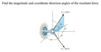 Find the magnitude and coordinate direction angles of the resultant force.
120°
60°
45°
60°
x
F₁ = 300 N
45°
F₂ = 500 N