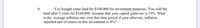 4.
land after 3 years for $160,000. Assume that your capital gains tax is 15%. What
is the average inflation rate over this time period if your after-tax, inflation
adjusted rate of return on this investment is 4%?
You bought some land for $100,000 for investment purposes. You sold the
