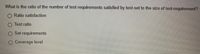 What is the ratio of the number of test requirements satisfied by test-set to the size of test-requirement?
Ratio satisfaction
Test ratio
Set requirements
Coverage level
