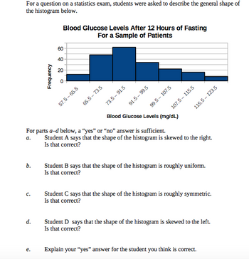 For a question on a statistics exam, students were asked to describe the general shape of
the histogram below.
b.
C.
d.
Frequency
e.
Blood Glucose Levels After 12 Hours of Fasting
For a Sample of Patients
60
40
20
0
57,5-65.5
65.5-73.5
73.5-91.5
Blood Glucose Levels (mg/dL)
For parts and below, a "yes" or "no" answer is sufficient.
a.
S'66-ST6
99.5-107.5
107.5-115.5
Student A says that the shape of the histogram is skewed to the right.
Is that correct?
Student B says that the shape of the histogram is roughly uniform.
Is that correct?
Student C says that the shape of the histogram is roughly symmetric.
Is that correct?
Student D says that the shape of the histogram is skewed to the left.
Is that correct?
Explain your "yes" answer for the student you think is correct.
115.5-123.5