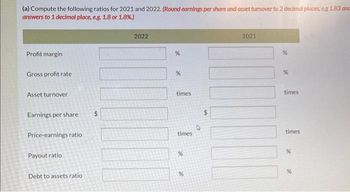 (a) Compute the following ratios for 2021 and 2022. (Round earnings per share and asset turnover to 2 decimal places; eg 1.83 and
answers to 1 decimal place, e.g. 1.8 or 1.8%)
Profit margin
Gross profit rate
Asset turnover
Earnings per share
Price-earnings ratio
Payout ratio
Debt to assets ratio
2022
%
%
times
times
%
%
4
$
2021
%
times
times
%
%