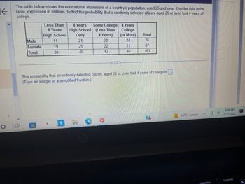 Answered: The Table Below Shows The Educational… | Bartleby