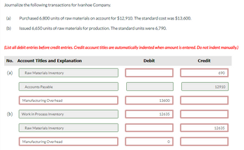 Journalize the following transactions for Ivanhoe Company.
(a) Purchased 6,800 units of raw materials on account for $12,910. The standard cost was $13,600.
(b)
Issued 6,650 units of raw materials for production. The standard units were 6,790.
(List all debit entries before credit entries. Credit account titles are automatically indented when amount is entered. Do not indent manually.)
No. Account Titles and Explanation
(a)
Raw Materials Inventory
Accounts Payable
Manufacturing Overhead
Debit
13600
(b)
Work in Process Inventory
12635
Raw Materials Inventory
Manufacturing Overhead
Credit
690
12910
12635