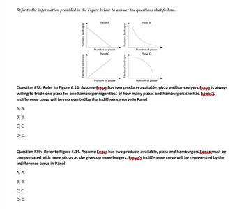 Refer to the information provided in the Figure below to answer the questions that follow.
A) A.
B) B.
C) C.
D) D.
Number of hamburgers
Number of hamburgers
A) A.
B) B.
C) C.
D) D.
Panel A
Number of pizzas
Panel C
Number of pizzas
Number of hamburgers
Number of hamburgers
Panel B
Number of pizzas
Panel D
Question #38: Refer to Figure 6.14. Assume Eonar has two products available, pizza and hamburgers.Eonar is always
willing to trade one pizza for one hamburger regardless of how many pizzas and hamburgers she has. Eonar's
indifference curve will be represented by the indifference curve in Panel
Number of pizzas
Question #39: Refer to Figure 6.14. Assume Eonar has two products available, pizza and hamburgers.Eonar must be
compensated with more pizzas as she gives up more burgers. Eonar's indifference curve will be represented by the
indifference curve in Panel