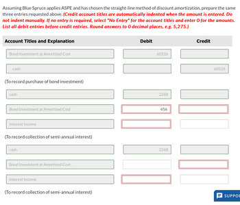 90 cash advance