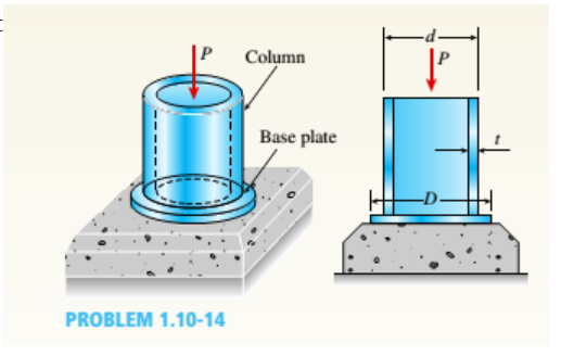 Answered: Column Base Plate PROBLEM 1.10-14 | Bartleby