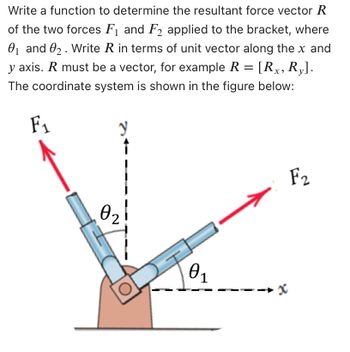 Answered: Write A Function To Determine The… 