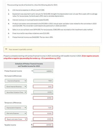The accounting records of Sunland Inc. show the following data for 2025:
1.
Life insurance expense on officers was $7,000.
2.
Equipment was acquired in early January for $432,000. Straight-line depreciation over a 6-year life is used, with no salvage
value. For tax purposes, Sunland used a 30% rate to calculate depreciation.
3.
Interest revenue on municipal bonds totaled $3,600.
4.
Product warranties were estimated to be $93,000 in 2025. Actual repair and labor costs related to the warranties in 2025
were $24,000. The remainder is estimated to be paid evenly in 2026 and 2027.
5.
6.
Sales on an accrual basis were $494,000. For tax purposes, $385,000 was recorded on the installment-sales method.
Fines incurred for securities violations were $10,300.
7.
Pretax financial income was $468,000. The tax rate is 30%.
Your answer is partially correct.
Prepare a schedule starting with pretax financial income in 2025 and ending with taxable income in 2025. (Enter negative amounts
using either a negative sign preceding the number e.g.-45 or parentheses e.g. (45).)
Schedule of Pretax Financial Income
and Taxable Income for 2025
Pretax financial income
Permanent differences
Insurance Expense
Bond Interest Revenue
468000
7000
3600
Securities Violation Fines ✓
10300
20900
Temporary differences
Depreciation Expense
7200
Warranty Expense
93000
Repair and Labor Costs
Taxable income
24000
$
189000