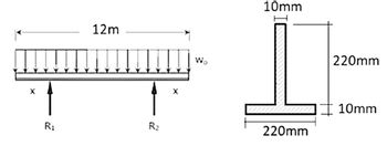 R₂
12m
R₂
X
W₂
10mm
mmmm
220mm
220mm
10mm