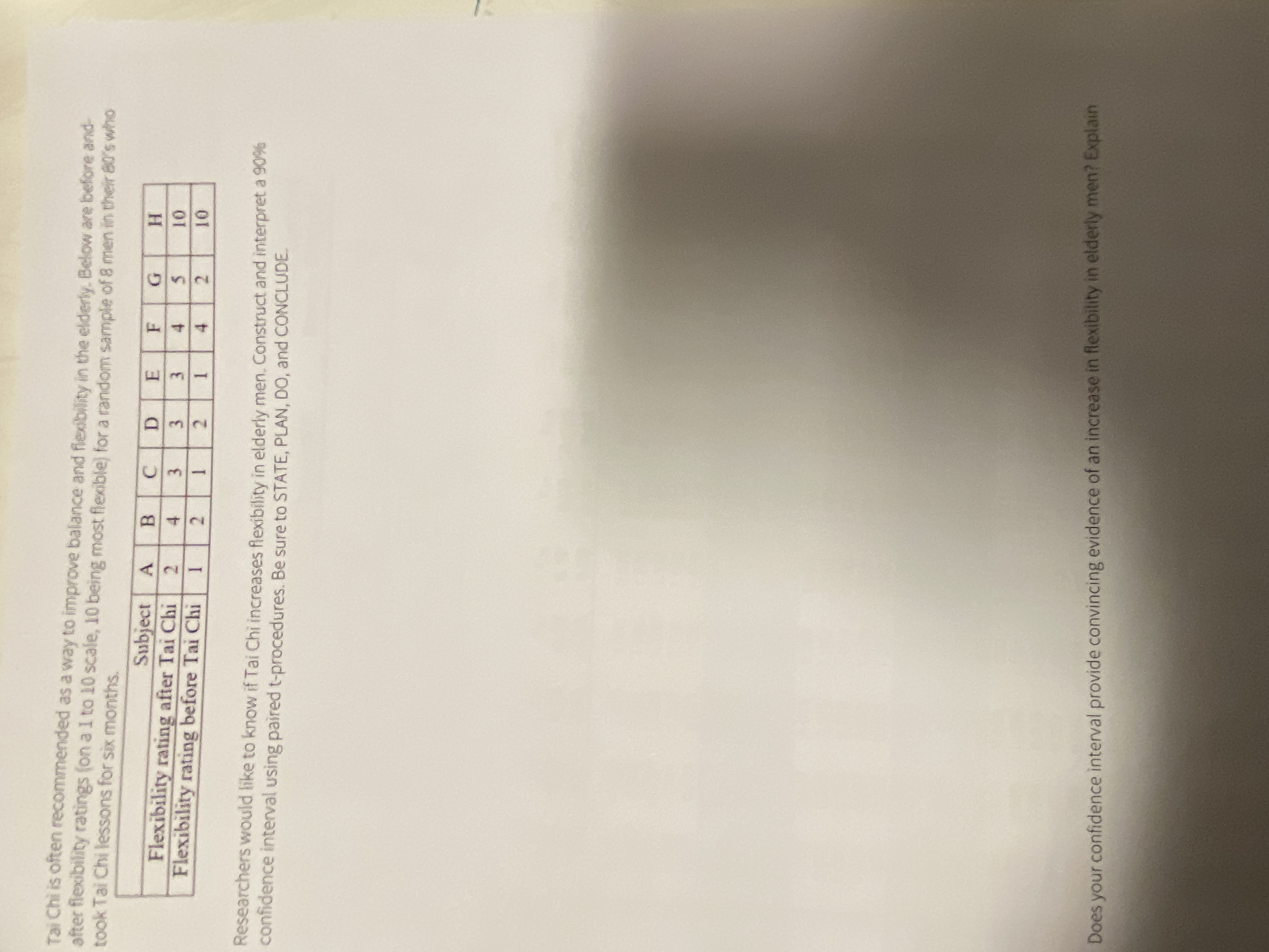 3.
Does your confidence interval provide convincing evidence of an increase in flexibility in elderly men? Explain
confidence interval using paired t-procedures. Be sure to STATE, PLAN, DO, and CONCLUDE.
Researchers would like to know if Tai Chi increases flexibility in elderly men. Construct and interpret a 90%
01
2.
4.
1.
01
2.
H.
3.
2.
Flexibility rating before Tai Chi
Flexibility rating after Tai Chi
3.
F
E.
4.
2.
D.
took Tai Chi lessons for six months.
after flexibility ratings (on a I to 10 scale, 10 being most flexible) for a random sample of 8 men in their 80's who
Tai Chi is often recommended as a way to improve balance and flexbility in the elderly. Below are before and-
C.
A.
B.
Subject
