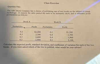 Question One.
The ABC Book Company has a choice of publishing one of two books on the subject of Greek
mythology. It expects the sales period for each to be extremely short, and it estimates profit
probabilities as follows:
Probability
0.2
0.3
0.3
0.2
Book A
Profit
Class Exercise
$2,000
2,300
2,600
: 2,900
Probability
0.1
0.4
0.4
0.1
Book B
Profit
$1,500
1,700
1,900
2,100
Calculate the expected profit, standard deviation, and coefficient of variation for each of the two
books. If you were asked which of the two to publish, what would be your advice?