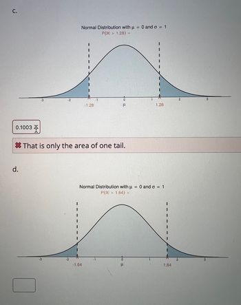 ### Normal Distribution Graphs

#### C. Normal Distribution with μ = 0 and σ = 1
- **Graph Description:**
  - This graph shows a standard normal distribution curve, centered at μ = 0 with a standard deviation (σ) of 1.
  - The x-axis is marked with values -3, -2, -1, 0, 1, 2, 3.
  - Two vertical dashed lines are drawn at x = -1.28 and x = 1.28.
  - The area beyond these points (shaded in blue) represents \( P(|X| > 1.28) \).
  - The left tail and right tail regions are shaded to represent this probability.
  
- **Annotation:**
  - \( 0.1003 \)
  - A note below the graph states, "That is only the area of one tail."

#### D. Normal Distribution with μ = 0 and σ = 1
- **Graph Description:**
  - Another standard normal distribution curve, with the same mean and standard deviation.
  - Vertical dashed lines are at x = -1.64 and x = 1.64.
  - Shaded areas in the tails indicate the probability \( P(|X| > 1.64) \).

These graphs are used to demonstrate the calculation of probabilities in a standard normal distribution, focusing on the areas in the tails beyond certain z-scores. The notes clarify the meaning of the shaded regions and the calculations involved.