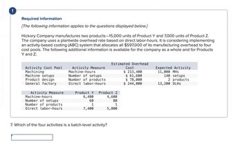 !
Required information
[The following information applies to the questions displayed below.]
Hickory Company manufactures two products-15,000 units of Product Y and 7,000 units of Product Z.
The company uses a plantwide overhead rate based on direct labor-hours. It is considering implementing
an activity-based costing (ABC) system that allocates all $597,000 of its manufacturing overhead to four
cost pools. The following additional information is available for the company as a whole and for Products
Y and Z:
Activity Cost Pool
Machining
Machine setups
Product design
General factory
Activity Measure
Machine-hours
Number of setups
Number of products
Direct labor-hours
Activity Measure
Machine-hours
Number of setups
Number of products
Direct labor-hours
Estimated Overhead
Product Y Product Z
6,400
4,600
60
80
1
1
7,400
5,800
7. Which of the four activities is a batch-level activity?
Cost
$ 213,400
$ 61,600
$ 78,000
$ 244,000
Expected Activity
11,000 MHS
140 setups
2 products
13,200 DLHS