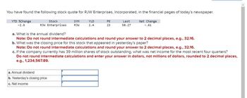 You have found the following stock quote for RJW Enterprises, Incorporated, in the financial pages of today's newspaper.
YTD %Change
Stock
SYM
-2.6
RJW Enterprises RJW
YLD
2.4
PE
23
Last
58.27
Net Change
-.61
a. What is the annual dividend?
Note: Do not round intermediate calculations and round your answer to 2 decimal places, e.g., 32.16.
b. What was the closing price for this stock that appeared in yesterday's paper?
Note: Do not round intermediate calculations and round your answer to 2 decimal places, e.g., 32.16.
c. If the company currently has 39 million shares of stock outstanding, what was net income for the most recent four quarters?
Do not round intermediate calculations and enter your answer in dollars, not millions of dollars, rounded to 2 decimal places,
e.g., 1,234,567.89.
a. Annual dividend
b. Yesterday's closing price
c. Net income