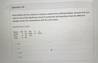 Question 16
Given below are the analysis of variance results from a Minitab display. Assume that you
want to use a 0.05 significance level in testing the null hypothesis that the different
samples come from populations with the same mean.
Identify the p-value.
Source
DF
SS
MS
Factor
30
10.00
1.6
0.264
Enor
50
6.25
Total
11 80
O 6.25
1.6
10.00
0.264
