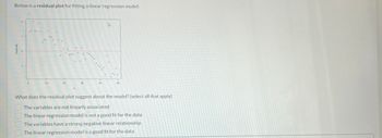 Below is a residual plot for fitting a linear regression model:
1
N
DO 00
10
00
20
0%
30
A
50
What does the residual plot suggest about the model? (select all that apply)
The variables are not linearly associated
The linear regression model is not a good fit for the data
The variables have a strong negative linear relationship
The linear regression model is a good fit for the data