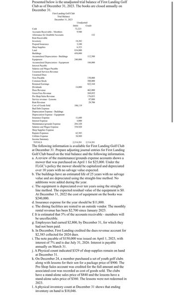 Presented below is the unadjusted trial balance of First Landing Golf
Club as of December 31, 2023. The books are closed annually on
December 31.
First Landing Golf Club
Trial Balance
December 31, 2023
Unadjusted
Debit
Credit
Cash
72,223
Accounts Receivable - Members
9,940
132
Allowance for Doubtful Accounts
Rent Receivable
Inventory
18,282
Prepaid Insurance
3,100
Shop Supplies
6,323
Land
834,000
Buildings
450,000
Accumulated Depreciation - Buildings
112,500
Equipment
240,000
Accumulated Depreciation Equipment
104,000
Interest Payable
Salaries and Wages Payable
Unearned Services Revenue
Unearned Dues
Note Payable
Common Stock
Retained Earnings
Dividends
Dues Revenue
Green Fees Revenue
Pro Shop Sales Revenue
Service revenue - Lessons
Rent Revenue
150,000
300,000
822,164
14,000
462,000
269,052
176,853
87,800
29,700
Cost of Goods Sold
106,119
Bad Debt Expense
Depreciation Expense - Buildings
Depreciation Expense - Equipment
Insurance Expense
11,600
Interest Expense
4,000
Maintenance/grounds Expense
284,320
Salaries and Wages Expense
358,920
Shop Supplies Expense
Repairs Expenses
62,385
38,989
2,514,201 2,514,201
Utilities Expense
Income Summary
TOTALS
The following information is available for First Landing Golf Club
at December 31. Prepare adjusting journal entries for First Landing
Golf Club based on the trial balance and the following information.
a. A review of the maintenance/grounds expense accounts shows a
mower that was purchased on April 1 for $25,000. Under the
FLGC's policy the mower should be capitalized and depreciated
over 10 years with no salvage value expected.
b. The buildings have an estimated life of 25 years with no salvage
value and are depreciated using the straight-line method. No
additions were added during the year.
c. The equipment is depreciated over ten years using the straight-
line method. The expected residual value of the equipment is $0.
At December 31, 2022 the cost of equipment on the books was
$240,000.
d. Insurance expense for the year should be $11,800.
e. The dining facilities are rented to an outside vendor. The monthly
rental revenue has been $2,700 since January 2023.
f. It is estimated that 5% of the accounts receivable - members will
be uncollectible.
g. Employees had earned $2,800, by December 31, for which they
had not been paid.
h. In December, First Landing credited the dues revenue account for
$2,385 collected for 2024 dues.
i. The note payable of $150,000 was issued on April 1, 2023, with
interest of 7% and is due July 31, 2026. Interest is payable
annually on March 31.
j. A Physical count indicated $329 of shop supplies remain on hand
at December 31.
k. On December 24, a member purchased a set of youth golf clubs
along with lessons for their son for a package price of $900. The
Pro Shop Sales account was credited for the full amount and the
associated cost was recorded as cost of goods sold. The clubs
have a stand-alone sales price of $840 and the lessons have a
stand-alone sales price of $360. The lessons were not redeemed in
2023.
1. A physical inventory count at December 31 shows that ending
inventory on hand is $18,046.