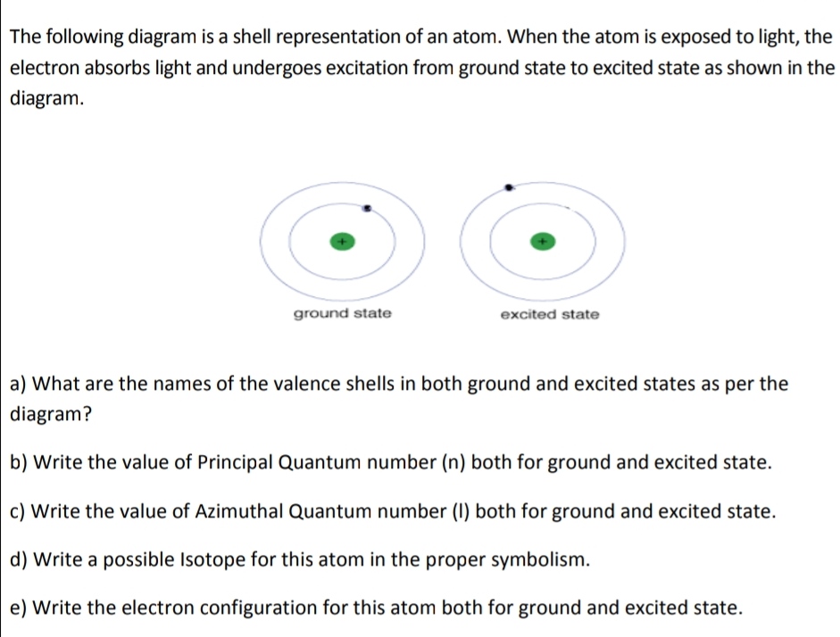 f Principal Quantum number (n) both for ground and excited state.
