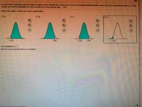 The image presents a statistical problem involving a normal distribution related to bone density test scores:

### Problem Statement:
Assume that a randomly selected subject is given a bone density test. Those test scores are normally distributed with a mean of 0 and a standard deviation of 1. The task is to draw a graph and find the probability of a bone density test score greater than -1.82.

### Graphical Options:
There are four graphs labeled A, B, C, and D.

- **Graph A**: Shows the area to the right of -1.82 shaded.
- **Graph B**: Shows the area to the right of 1.82 shaded.
- **Graph C**: Shows the area between -1.82 and 1.82 shaded.
- **Graph D**: Shows the area to the left of -1.82 shaded.

The correct choice (Graph A) represents the area under the normal curve to the right of -1.82, indicating the probability of obtaining a test score greater than -1.82.

### Task:
- Identify and sketch the correct region on the normal distribution graph.
- Calculate the probability of obtaining a score greater than -1.82.

### Calculation Instruction:
The probability is to be calculated and rounded to four decimal places as needed.

For educational purposes, this exercise illustrates the concept of finding probabilities using the standard normal distribution, emphasizing how to interpret and shade the appropriate area under the curve.