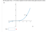 Use the graph of f(x)
= x³ to write an equation for each function whose graph and point is shown.
(a)
y
(3,1)
1
2
-1F
f(x) =
3.
2.
