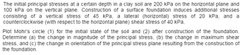 The initial principal stresses at a certain depth in a clay soil are 200 kPa on the horizontal plane and
100 kPa on the vertical plane. Construction of a surface foundation induces additional stresses
consisting of a vertical stress of 45 kPa, a lateral (horizontal) stress of 20 kPa, and a
counterclockwise (with respect to the horizontal plane) shear stress of 40 kPa.
Plot Mohr's circle (1) for the initial state of the soil and (2) after construction of the foundation.
Determine (a) the change in magnitude of the principal stress, (b) the change in maximum shear
stress, and (c) the change in orientation of the principal stress plane resulting from the construction of
the foundation.