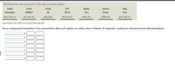 O
The totals from the first payroll of the year are shown below.
Total
FICA
HI
Earnings
$36,195.10
$524.83
FICA
OASDI
$2,244.10
FIT
W/H
$6,515.00
State
Tax
$361.95
Union
Dues
$500.00
Net
Pay
$26,049.22
Journalize the entry to record the payroll.
For a compound transaction, if an amount box does not require an entry, leave it blank. If required, round your answers to two decimal places.