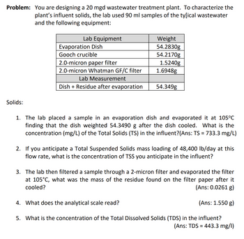 Problem: You are designing a 20 mgd wastewater treatment plant. To characterize the
plant's influent solids, the lab used 90 ml samples of the ty[ical wastewater
and the following equipment:
Solids:
Lab Equipment
Evaporation Dish
Gooch crucible
2.0-micron paper filter
2.0-micron Whatman GF/C filter
Lab Measurement
Dish + Residue after evaporation
4.
Weight
54.2830g
54.2170g
1.5240g
1.6948g
1. The lab placed a sample in an evaporation dish and evaporated it at 105°C
finding that the dish weighted 54.3490 g after the dish cooled. What is the
concentration (mg/L) of the Total Solids (TS) in the influent?(Ans: TS = 733.3 mg/L)
54.349g
2. If you anticipate a Total Suspended Solids mass loading of 48,400 lb/day at this
flow rate, what is the concentration of TSS you anticipate in the influent?
What does the analytical scale read?
3. The lab then filtered a sample through a 2-micron filter and evaporated the filter
at 105°C, what was the mass of the residue found on the filter paper after it
cooled?
(Ans: 0.0261 g)
(Ans: 1.550 g)
5. What is the concentration of the Total Dissolved Solids (TDS) in the influent?
(Ans: TDS = 443.3 mg/l)