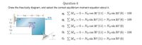 Question 4
Draw the free-body diagram, and select the correct equilibrium moment equation about A.
A). EMA = 0 = NB cos 30° (11) - NB sin 30°(6) – 100
6 in
- S in
50 Ib
DA
B). EMA = 0 = NB sin 30°(11) + NB Cos 30°(6) – 100
3 in
100 in-lb
C). EMA = 0 = NB cos 30°(11)+ NB sin 30°(6)
3 in
D). EMA = 0 = NB cos 30°(11) + NB sin 30° (6) - 100
30
E). E MA = 0 = Ng sin 30°(11) + Ng cos 30°(6)
