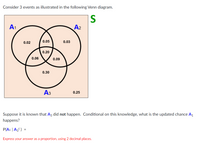 Consider 3 events as illustrated in the following Venn diagram.
S
A2
A1
0.02
0.05
0.03
0.20
0.06
0.09
0.30
Аз
0.25
Suppose it is known that A3 did not happen. Conditional on this knowledge, what is the updated chance A1
happens?
P(A1 | A3°) =
Express your answer as a proportion, using 2 decimal places.
