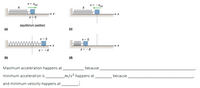 V= V.
max
y= - Vmax
k
k
X = 0
(equilibrium position)
(a)
(c)
V = 0
V = 0
wwwwww
X = +A
X = -A
(b)
(d)
Maximum acceleration happens at
because
minimum acceleration is
_m/s² happens at
because
and minimum velocity happens at
