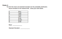 Points: 5
10) Find the mean and standard deviation for the probability distribution.
Round answers to the nearest tenth. Show your work below.
P(x)
.000
1
2
3
14
.002
.001
0.05
0.257
0.69
Мean
Standard Deviation
