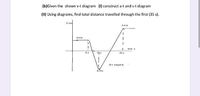 (b)Given the shown v-t diagram (1) construct a-t and s-t diagram
(11) Using diagrams, find total distance travelled through the first (35 s).
V m/s
5 me
3 mis
time s
25s
(Vt dingram)
