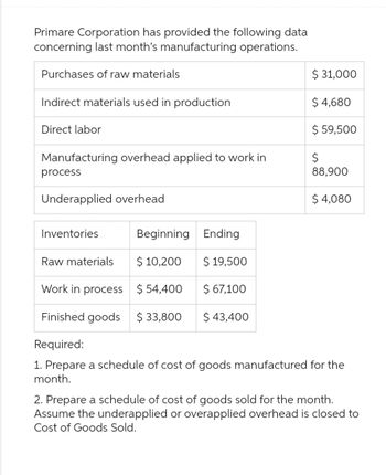 Answered: 1. Prepare a schedule of cost of goods… | bartleby