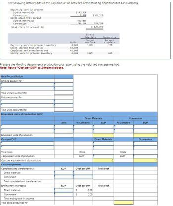 Production cost report online example