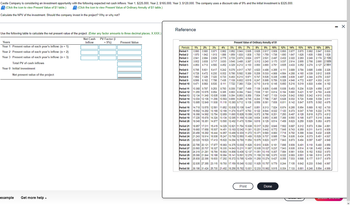 Castle Company is considering an investment opportunity with the following expected net cash inflows: Year 1, $225,000; Year 2, $165,000; Year 3, $120,000. The company uses a discount rate of 9% and the initial investment is $325,000.
(Click the icon to view Present Value of $1 table.) (Click the icon to view Present Value of Ordinary Annuity of $1 table.)
Calculate the NPV of the investment. Should the company invest in the project? Why or why not?
Use the following table to calculate the net present value of the project. (Enter any factor amounts to three decimal places, X.XXX.)
Net Cash
Inflow
PV Factor (i
= 9%)
Years
Year 1
Year 2
Year 3
Present value of each year's inflow: (n = 1)
Present value of each year's inflow: (n = 2)
Present value of each year's inflow: (n = 3)
Total PV of cash inflows
Year 0 Initial investment
Net present value of the project
example Get more help.
Present Value
Reference
Periods
Period 1
Period 2
Period 3
Period 4
Period 5
Period 6
Period 7
Period 8
Period 9
Period 10
Period 11
Period 12
Period 13
Period 14
Period 15
Period 16
Period 17
Period 18
Period 19
Period 20
Period 21
Period 22
Period 23
Period 24
Period 25
Period 26
Period 27
Period 28
Period 29
Period 30
Period 40
Period 50
Present Value of Ordinary Annuity of $1
1% 2% 3% 4%
0.990 0.980 0.971 0.962
1.970 1.942 1.913 1.886
2.941 2.884 2.829 2.775
3.902 3.808 3.717 3.630
4.853 4.713 4.580 4.452
5.795 5.601 5,417 5.242 5.076 4.917 4.767 4 623 4.486 4.355 4.111 3.889 3 784 3.685 3.498 3.326
6.728 6.472 6.230 6.002 5.786 5.582 5.389 5.206 5.033 4.868 4.564 4.288 4.160 4.039 3.812 3.605
7.652 7.325 7.020 6.733 6.463 6.210 5.971 5.747 5.535 5.335 4.968 4.639 4.487 4.344 4.078 3.837
8.566 8.162 7.786 7.435 7.108 6.802 6.515 6.247 5.995 5.759 5.328 4.946 4.772 4.607 4.303 4.031
9.471 8.983 8.530 8.111 7.722 7.360 7.024 6.710 6.418 6.145 5.650 5.216 5.019 4.833 4.494 4.192
10.368 9.787 9.253 8.760 8.306 7.887 7.499 7.139 6.805 6.495 5.938 5.453
11.255 10.575 9.954 9.385 8.863 8.384 7.943 7.536 7.161 6.814 6.194 5.660 5.421
12.134 11.348 10.635 9.986 9.394 8.853 8.358 7.904 7.487 7.103 6.424 5.842 5.583
13.004 12.106 11.296 10.563 9.899 9.295 8.745 8.244 7.786 7.367 6.628 6.002 5.724
13.865 12.849 11.938 11.118 10.380 9.712 9.108 8.559 8.061 7.606 6.811 6.142 5.847
5.234 5.029 4.656 4.327
5.197 4.793 4.439
5.342 4.910 4.533
5.468 5.008 4.611
5.575 5.092 4.675
5.669 5.162 4.730
5.749 5.222 4.775
14.718 13.578 12.561 11.652 10.838 10.106 9.447 8.851 8.313 7.824 6.974 6.265 5.954
15.562 14.292 13.166 12.166 11.274 10.477 9.763 9.122 8.544 8.022 7.120 6.373 6.047
16.398 14.992 13.754 12.659 11.690 10.828 10.059 9.372 8.756 8.201 7.250 6.467 6.128 5.818 5.273 4.812
17.226 15.678 14.324 13.134 12.085 11.158 10.336 9.604 8.950 8.365 7.366 6.550 6.198 5.877 5.316 4.844
18.046 16.351 14.877 13.590 12.462 11.470 10.594 9.818 9.129 8.514 7.469 6.623 6.259 5.929 5.353 4.870
5% 6% 7%
0.952 0.943 0.935
1.859 1.833 1.808
2.723 2.673 2.624
3.546 3.465 3.387
4.329 4.212 4.100
8% 9% 10% 12% 14% 15%
16% 18%
20%
0.926 0.917 0.909 0.893 0.877 0.870 0.862 0.847 0.833
1.783 1.759 1.736 1.690 1.647 1.626 1.605 1.566 1.528
2.577 2.531 2.487 2.402 2.322 2.283 2.246 2.174 2.106
3.312 3.240 3.170 3.037 2.914 2.855 2.798 2.690 2.589
3.993 3.890 3.791 3.605 3.433 3.352 3.274 3.127 2.991
15.247 13.799 12.550 11.469 10.529 9.707 8.985 7.784 6.835 6.434 6.073 5.451 4.937
15.622 14.094 12.783 11.654 10.675 9.823 9.077 7.843 6.873 6.464 6.097 5.467 4.948
18.857 17.011 15.415 14.029 12.821 11.764 10.836 10.017 9.292 8.649 7.562 6.687 6.312 5.973 5.384 4.891
19.660 17.658 15.937 14.451 13.163 12.042 11.061 10.201 9.442 8.772 7.645 6.743 6.359 6.011 5.410 4.909
20.456 18.292 16.444 14.857 13.489 12.303 11.272 10.371 9.580 8.883 7.718 6.792 6.399 6.044 5.432 4.925
21.243 18.914 16.936
22.023 19.523 17.413
22.795 20.121 17.877 15.983 14.375 13.003 11.826 10.810 9.929 9.161 7.896 6.906 6.491 6.118 5.480 4.956
23.560 20.707 18.327 16.330 14.643 13.211 11.987 10.935 10.027 9.237 7.943 6.935 6.514 6.136 5.492 4.964
24.316 21.281 18.764 16.663 14.898 13.406 12.137 11.051 10.116 9.307 7.984 6.961 6.534 6.152 5.502 4.970
25.066 21.844 19.188 16.984 15.141 13.591 12.278 11.158 10.198 9.370 8.022 6.983 6.551 6.166 5.510 4.975
25.808 22.396 19.600 17.292 15.372 13.765 12.409 11.258 10.274 9.427 8.055 7.003 6.566
6.177 5.517 4.979
32.835 27.355 23.115 19.793 17.159 15.046 13.332 11.925 10.757 9.779 8.244 7.105 6.642 6.233 5.548 4.997
39.196 31.424 25.730 21.482 18.256 15.762 13.801 12.233 10.962 9.915 8.304 7.133 6.661 6.246 5.554 4.999
Print
Done
sssssss.
X